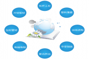安博网页版概述及产品应用