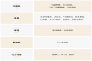 海科公司的熔体泵和安博网页版在木工胶安博（中国）官方